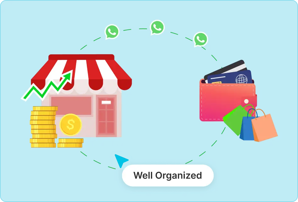Kelola keuangan personal/bisnis dengan banyak nomor WhatsApp sekaligus