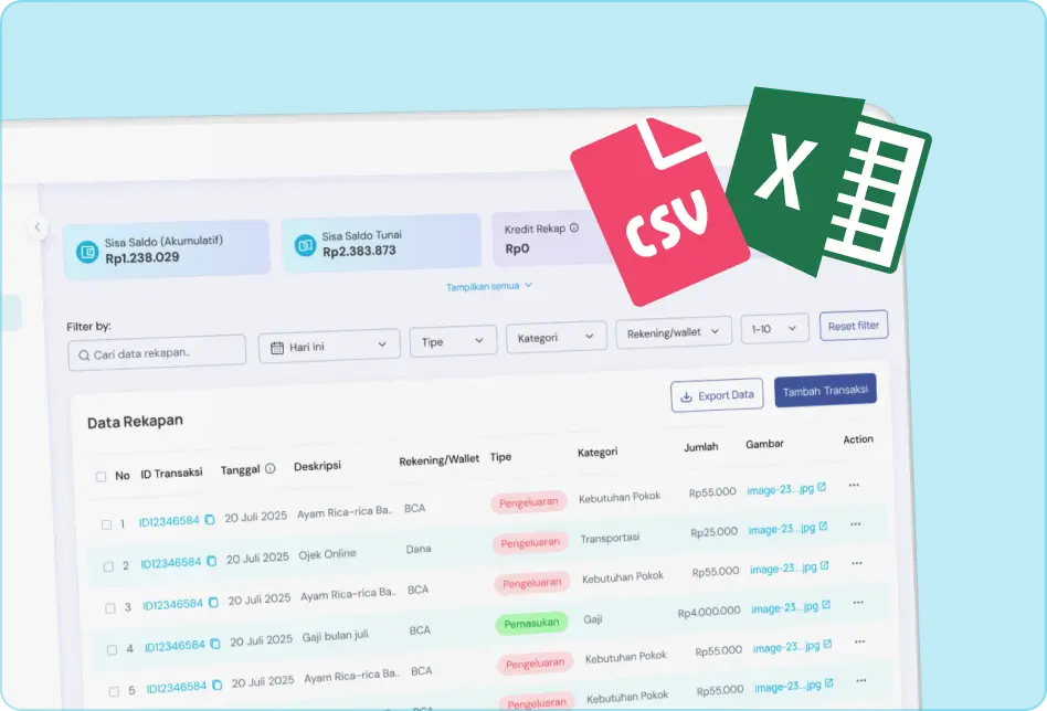 Ekspor data ke file Excel atau CSV untuk laporan keuangan bisnis.